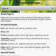 Blood Type Diet Blood Type Diet