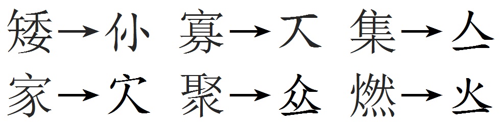 第二次漢字簡化方案(二簡字)