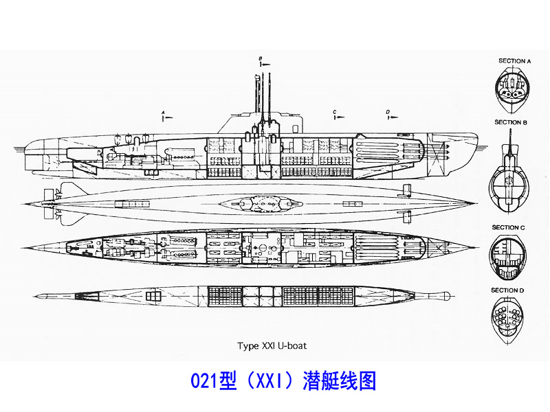 021型潛艇線圖