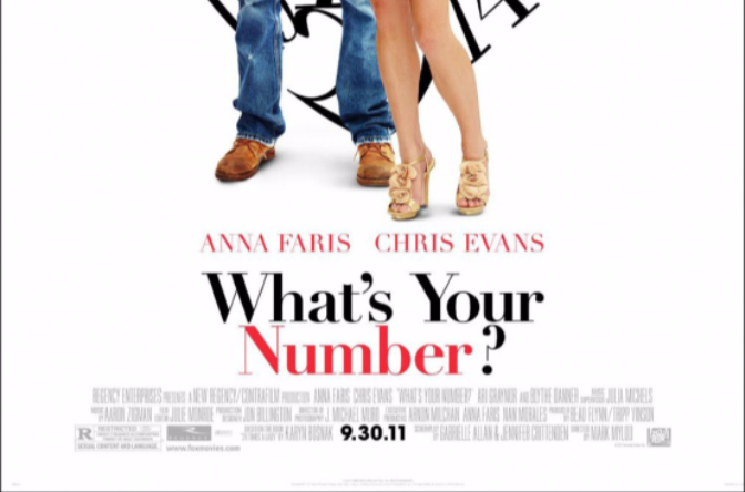 你的號碼是多少