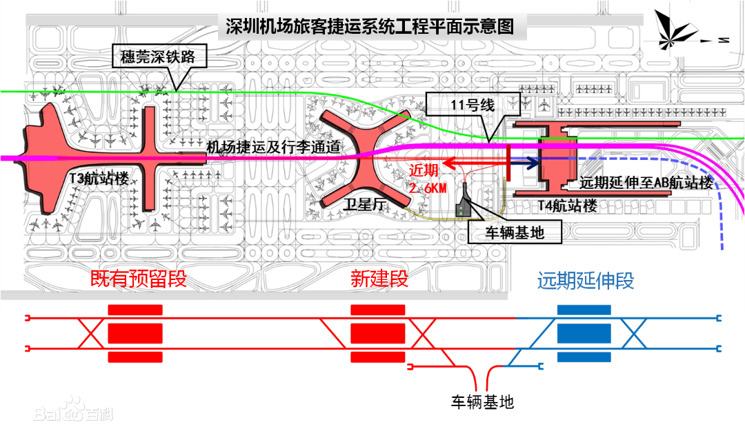 中國城市軌道交通線路