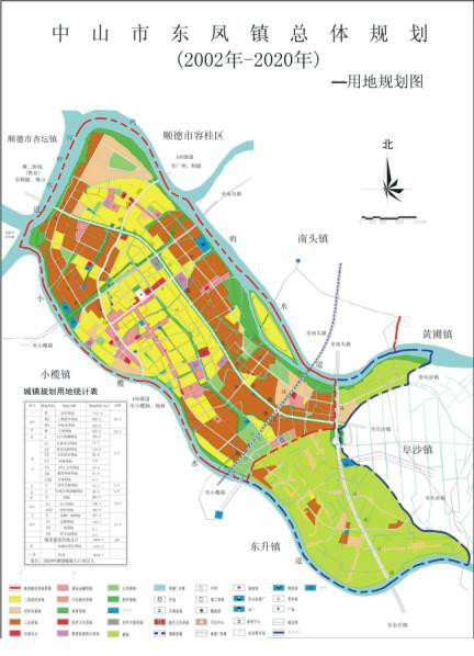 東鳳鎮總體規劃圖