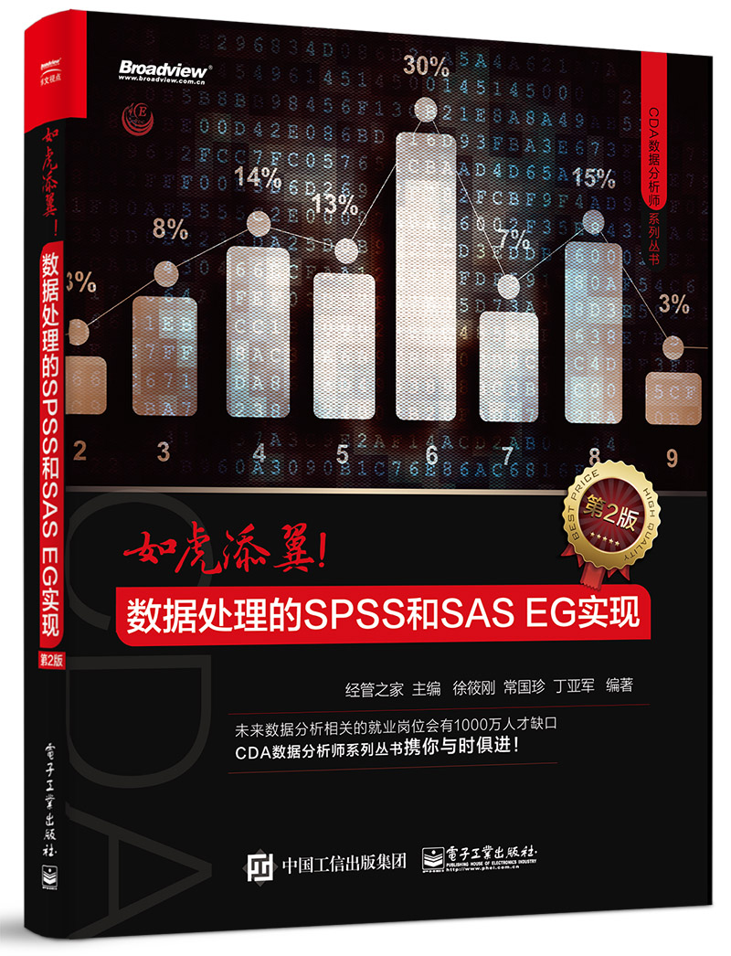 如虎添翼！數據處理的SPSS和SAS EG實現（第2版）(如虎添翼：數據處理的SPSS和SAS EG實現（第2版）)