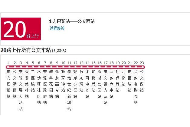 萍鄉公交20路 萍鄉公交20路