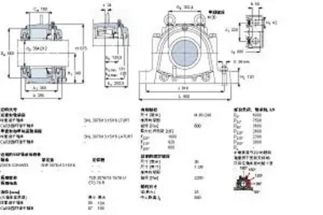 SKF SNL3076-13.15-16LTURT軸承 SKF SNL3076-13.15-16LTURT軸承