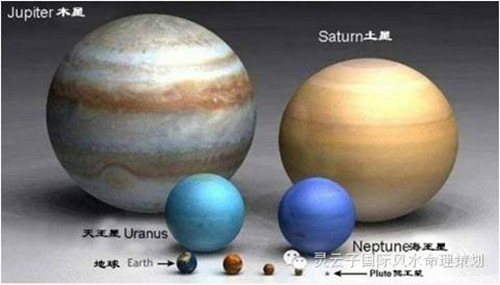 木星與地球大小對比圖