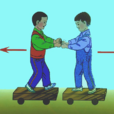 相互作用力 相互作用力