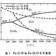 Fe-C-O和Fe-H-O系平衡圖