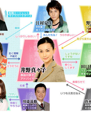中村蒼(中村倉) 中村蒼(中村倉)