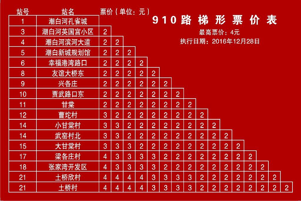 北京公交910路 北京公交910路