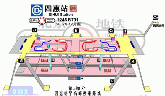 站廳換乘