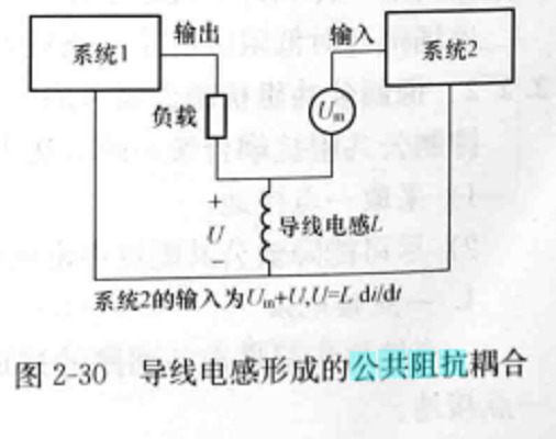公共阻抗 公共阻抗
