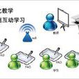 教學互動策略 教學互動策略