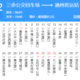 南通公交232路 南通公交232路