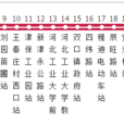 天津公交722路 天津公交722路