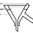 熱過濾 熱過濾