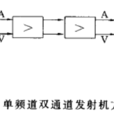 微波發射機 微波發射機