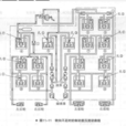 車身穩定控制系統(VSC(車身穩定控制系統)) 車身穩定控制系統(VSC(車身穩定控制系統))
