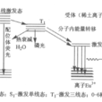 激發態 激發態