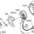 溫度計原理 溫度計原理