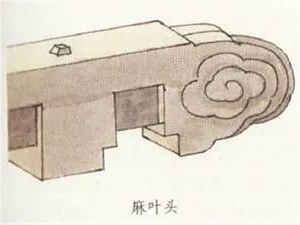 麻葉頭 麻葉頭