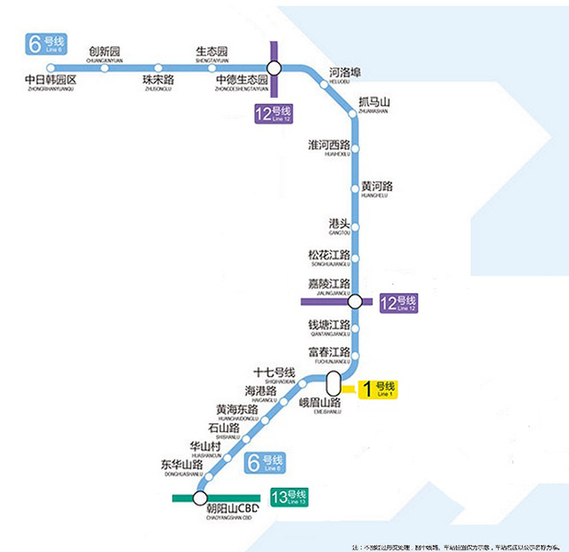 青島捷運6號線