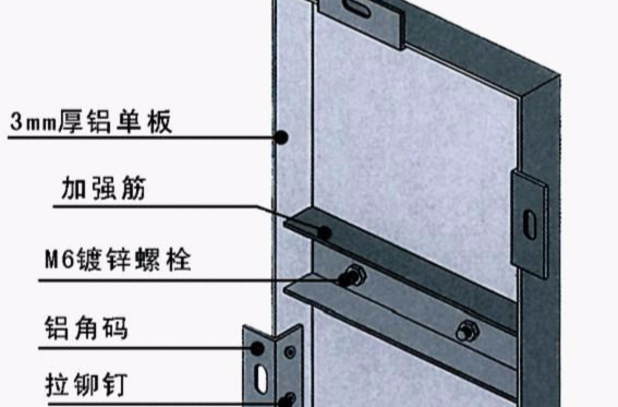 鋁單板