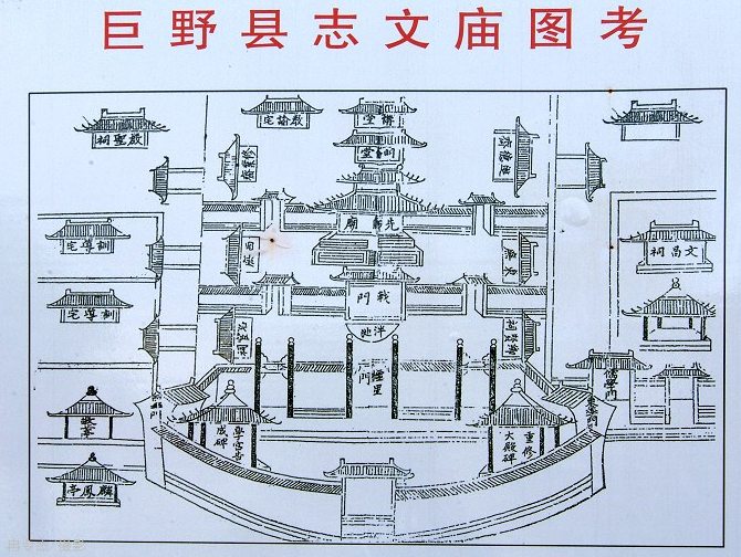 文廟