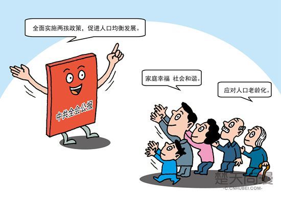 人口均衡理論 人口均衡理論