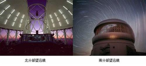 雙子座天文台南北分部望遠鏡