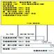 黑盒測試 黑盒測試