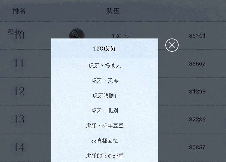 TZC戰隊(TZC) TZC戰隊(TZC)