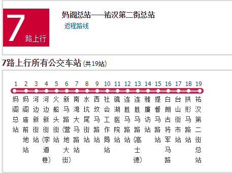 澳門公交7路 澳門公交7路