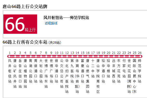 唐山公交66路 唐山公交66路