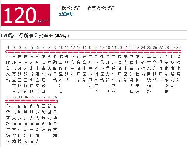 成都公交120路 成都公交120路