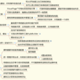 VisualPage VisualPage