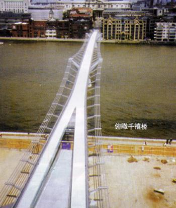千禧橋