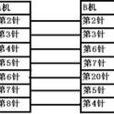 雙機互聯 雙機互聯