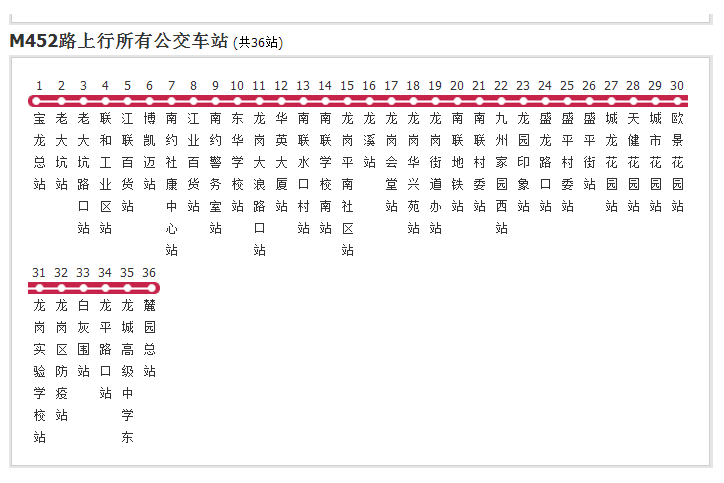 深圳公交M452路 深圳公交M452路
