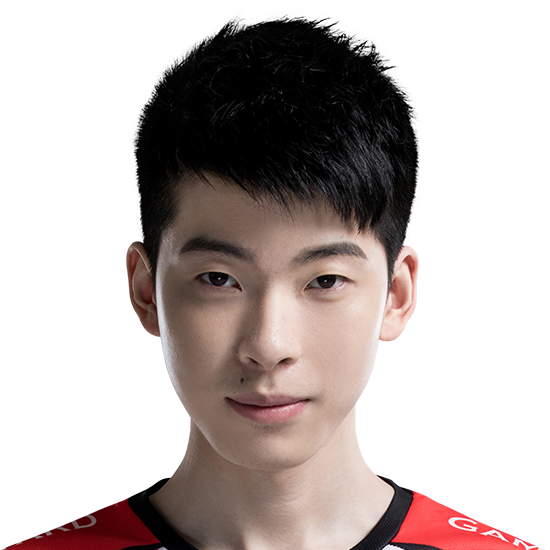 王傑(英雄聯盟電競選手) 王傑(英雄聯盟電競選手)