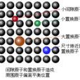 間隙原子 間隙原子
