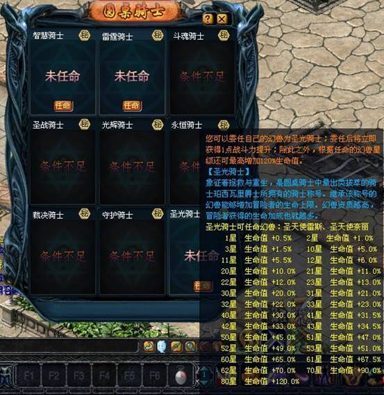 聖光騎士(網路遊戲《魔域》里圓桌騎士的一種類型) 聖光騎士(網路遊戲《魔域》里圓桌騎士的一種類型)