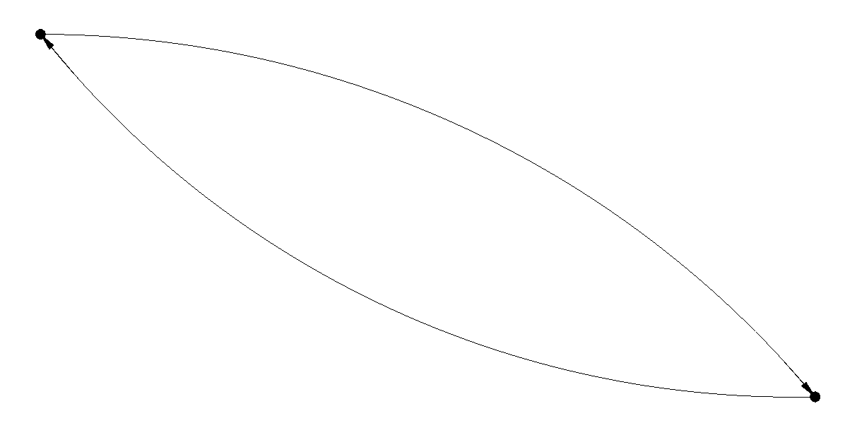 弧線(數學用語)