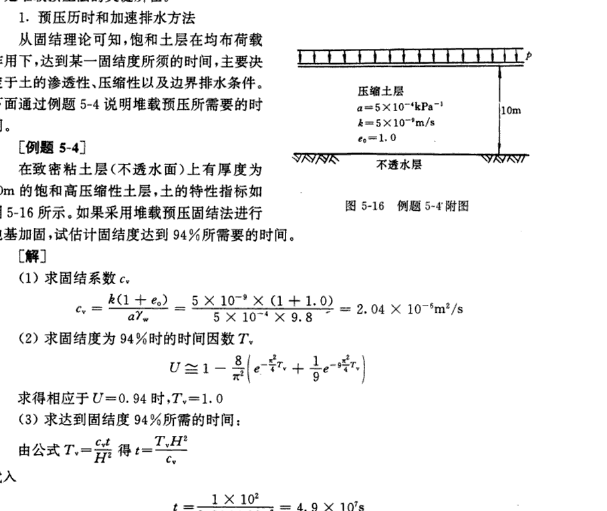 井徑比 井徑比