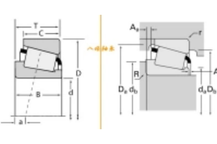 TIMKEN 2788A-2729軸承 TIMKEN 2788A-2729軸承