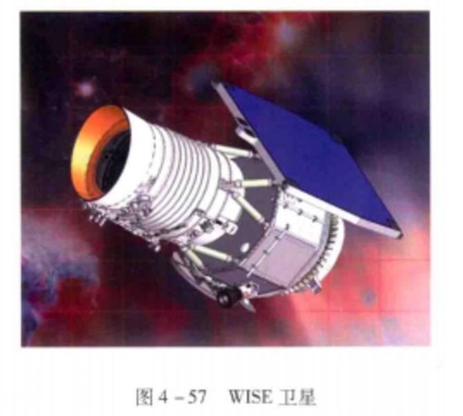 寬視場紅外測量探測器衛星
