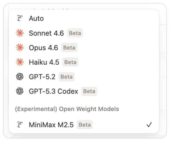 MiniMax M2.5 MiniMax M2.5