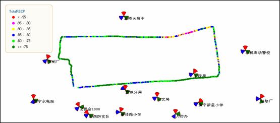 無線網路最佳化