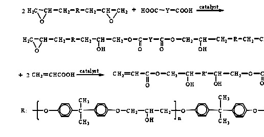 酸改性環氧丙烯酸酯示意圖