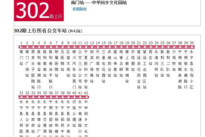 銀川公交302路 銀川公交302路